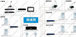 招行客户端luna精斗云进销存登录首页